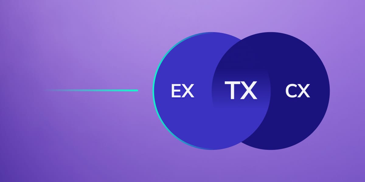 tx-total-experience-tersea-2 total experience diagramme de venn